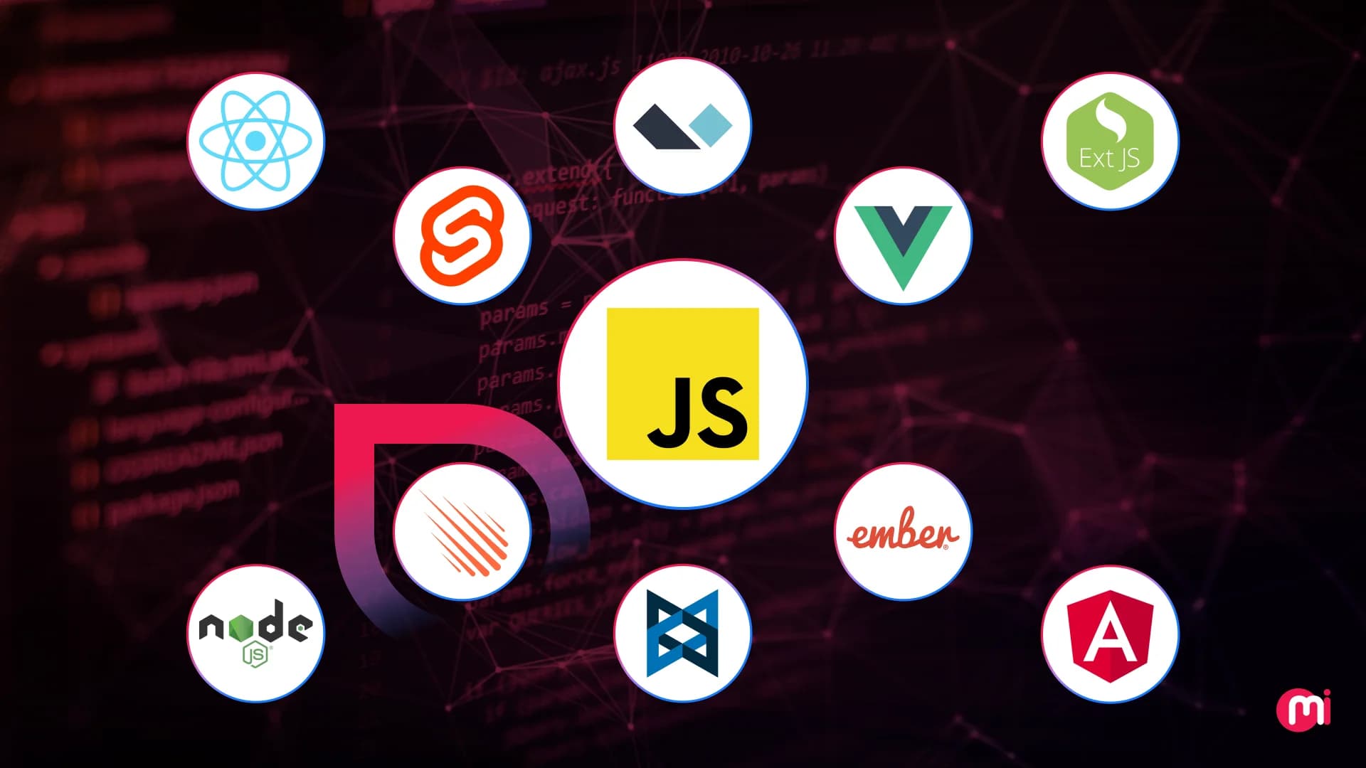 The Future of JavaScript Frameworks
